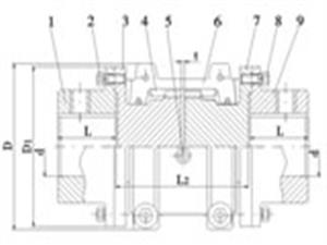 聯(lián)軸器-雙法蘭聯(lián)接型聯(lián)軸器-鴻海聯(lián)軸器