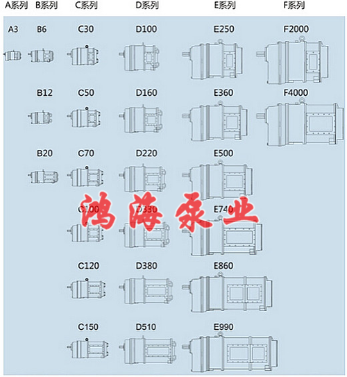 泊頭市鴻海泵業(yè)